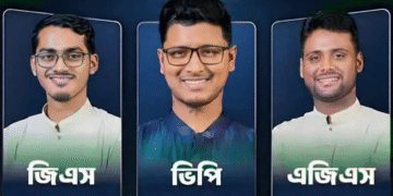 জকসু নির্বাচনে বিজয়ী