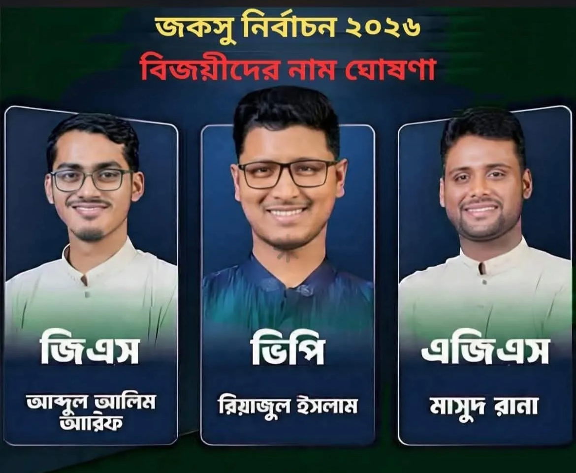 জকসু নির্বাচনে বিজয়ী